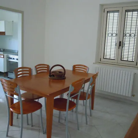 La Casa Di Alessandra * Pescara